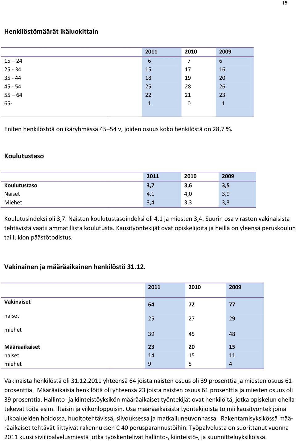 Suurin osa viraston vakinaisista tehtävistä vaatii ammatillista koulutusta. Kausityöntekijät ovat opiskelijoita ja heillä on yleensä peruskoulun tai lukion päästötodistus.