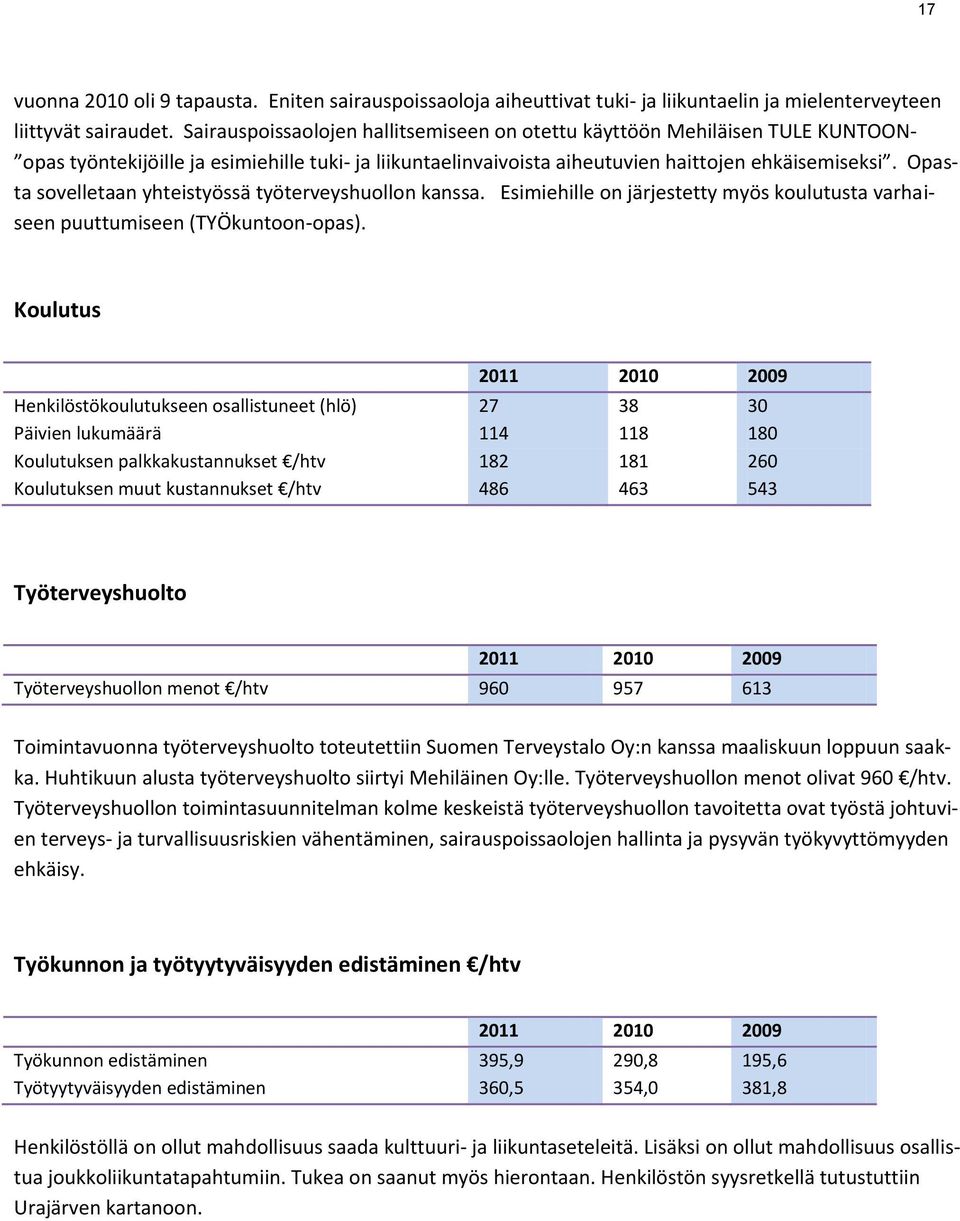 Opasta sovelletaan yhteistyössä työterveyshuollon kanssa. Esimiehille on järjestetty myös koulutusta varhaiseen puuttumiseen (TYÖkuntoon-opas).