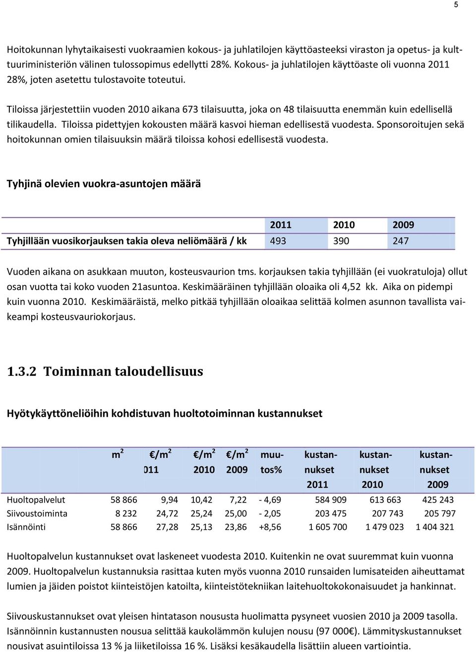 Tiloissa järjestettiin vuoden 2010 aikana 673 tilaisuutta, joka on 48 tilaisuutta enemmän kuin edellisellä tilikaudella. Tiloissa pidettyjen kokousten määrä kasvoi hieman edellisestä vuodesta.