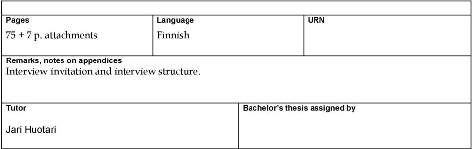 appendices Interview invitation and