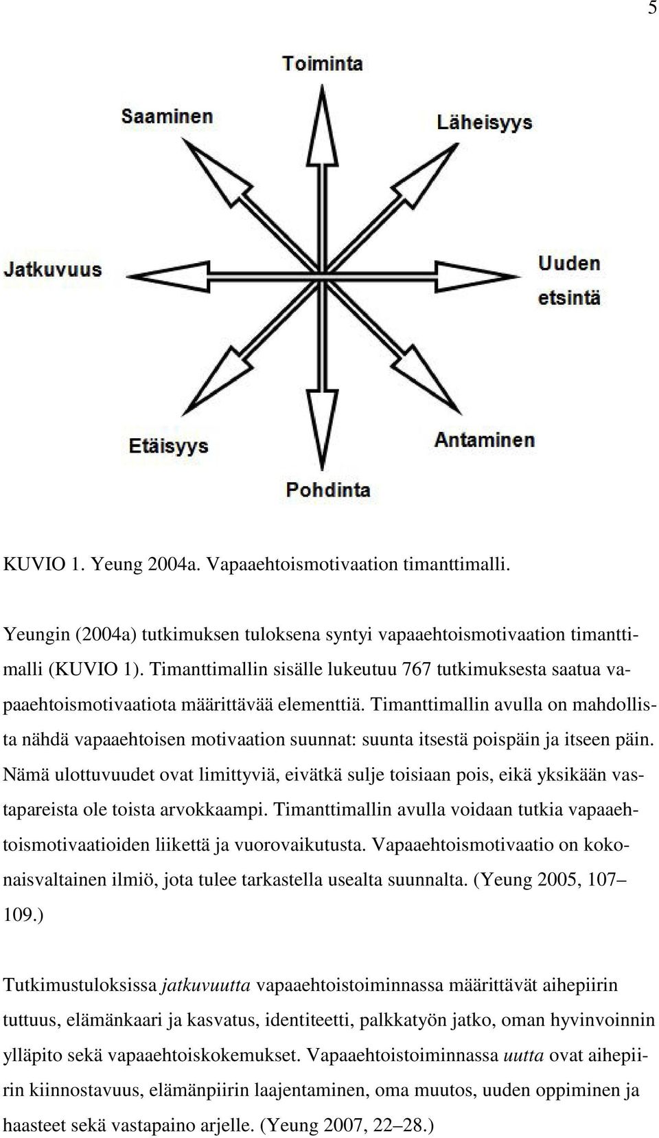 Timanttimallin avulla on mahdollista nähdä vapaaehtoisen motivaation suunnat: suunta itsestä poispäin ja itseen päin.