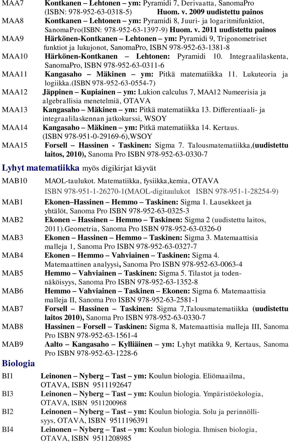 2011 uudistettu painos Härkönen-Kontkanen Lehtonen ym: Pyramidi 9, Trigonometriset funktiot ja lukujonot, SanomaPro, ISBN 978-952-63-1381-8 Härkönen-Kontkanen Lehtonen: Pyramidi 10.