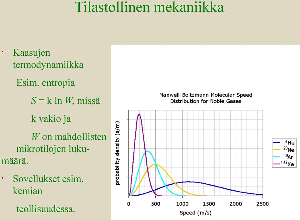 entropia S = k ln W, missä k vakio ja W on