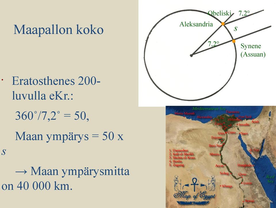 : 360 /7,2 = 50, Maan ympärys = 50 x s