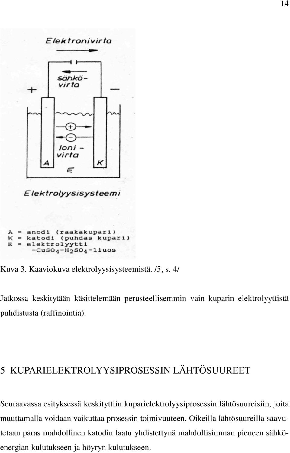 5 KUPARIELEKTROLYYSIPROSESSIN LÄHTÖSUUREET Seuraavassa esityksessä keskityttiin kuparielektrolyysiprosessin lähtösuureisiin,