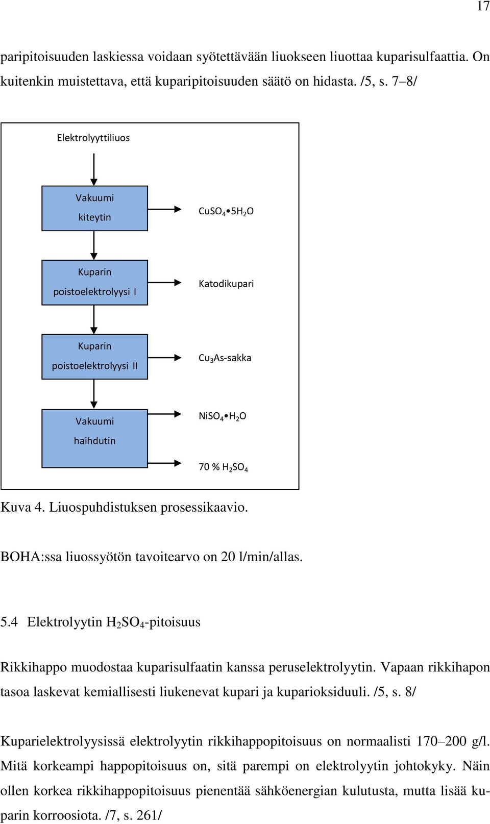 Liuospuhdistuksen prosessikaavio. BOHA:ssa liuossyötön tavoitearvo on 20 l/min/allas. 5.4 Elektrolyytin H 2 SO 4 -pitoisuus Rikkihappo muodostaa kuparisulfaatin kanssa peruselektrolyytin.