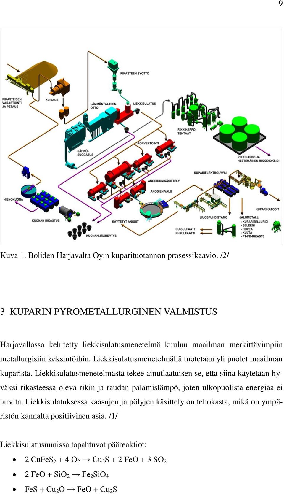 Liekkisulatusmenetelmällä tuotetaan yli puolet maailman kuparista.