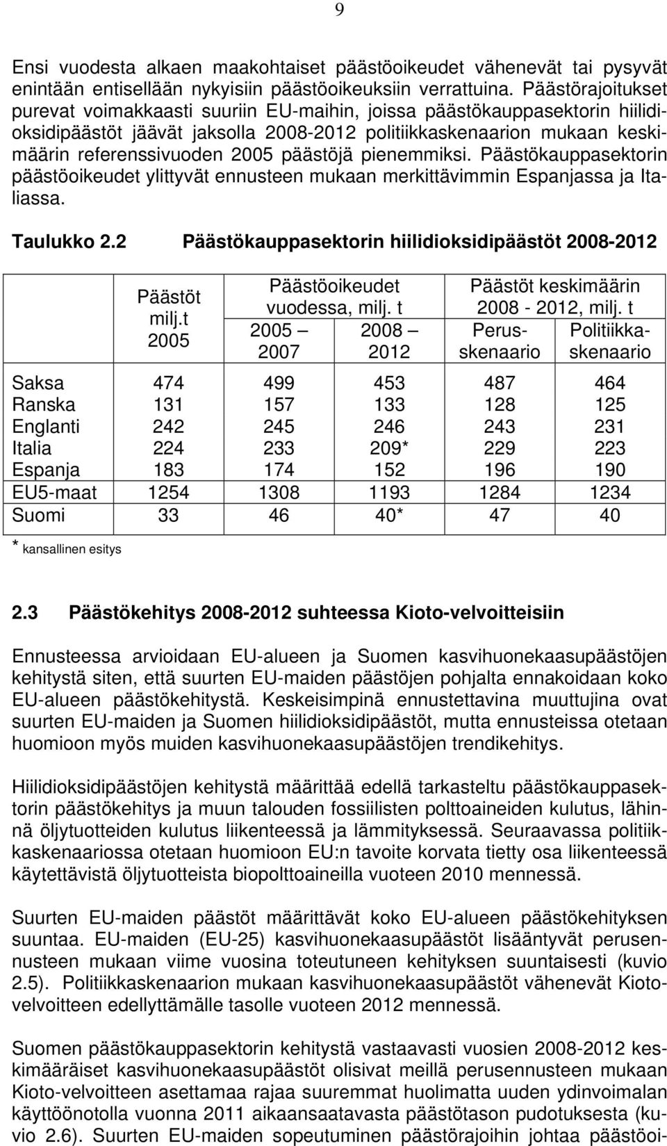 Päästörajoitukset purevat voimakkaasti suuriin EU-maihin, joissa päästökauppasektorin hiilidioksidipäästöt jäävät jaksolla 2008-2012 politiikkaskenaarion mukaan keskimäärin referenssivuoden 2005