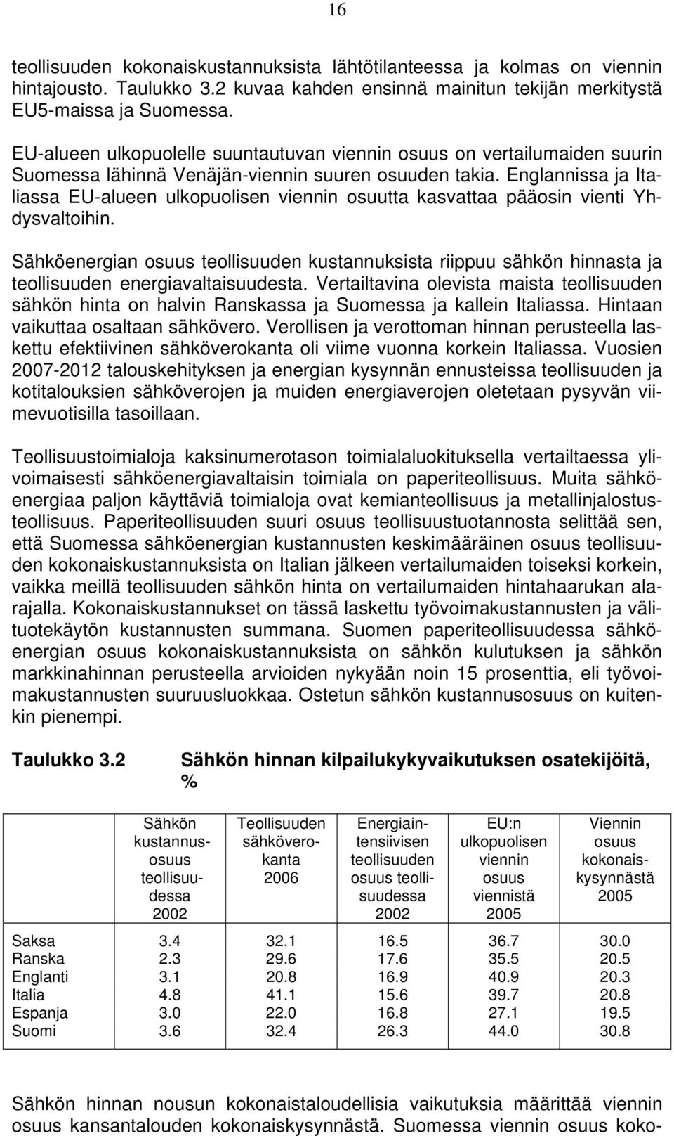 Englannissa ja Italiassa EU-alueen ulkopuolisen viennin osuutta kasvattaa pääosin vienti Yhdysvaltoihin.