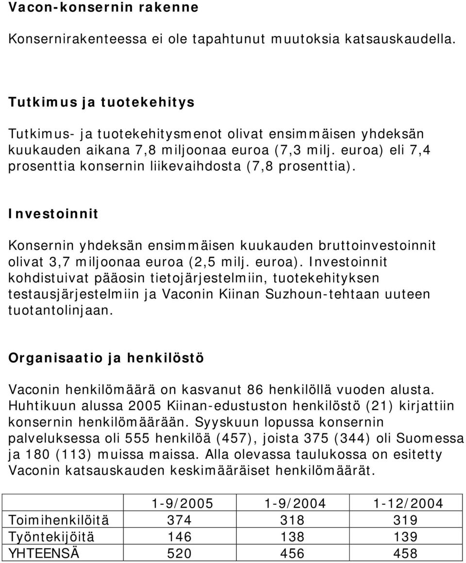 Investoinnit Konsernin yhdeksän ensimmäisen kuukauden bruttoinvestoinnit olivat 3,7 miljoonaa euroa (2,5 milj. euroa).