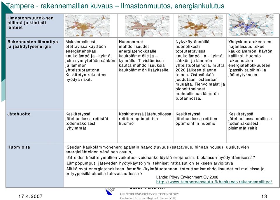 Tiivistämisen kautta mahdollisuuksia kaukolämmön lisäykselle. Nykykäytännöillä huonohkosti toteutettavissa kaukolämpö ja - kylmä sähkön ja lämmön yhteistuotannolla, mutta 2020 jälkeen tilanne toinen.