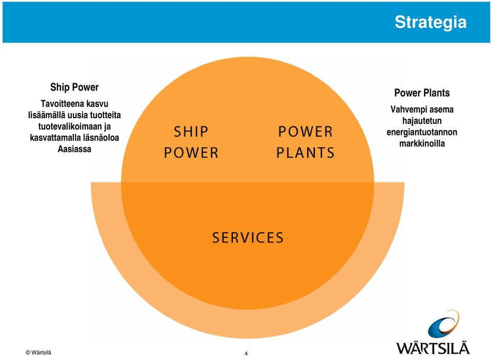 kasvattamalla läsnäoloa Aasiassa Power Plants