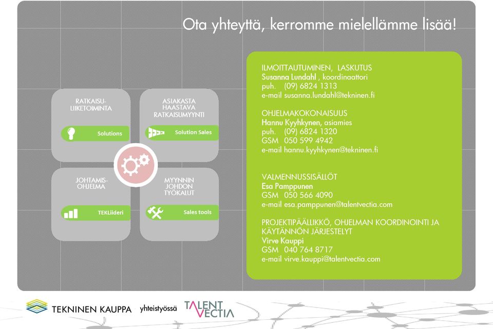 (09) 6824 1320 GSM 050 599 4942 e-mail hannu.kyyhkynen@tekninen.