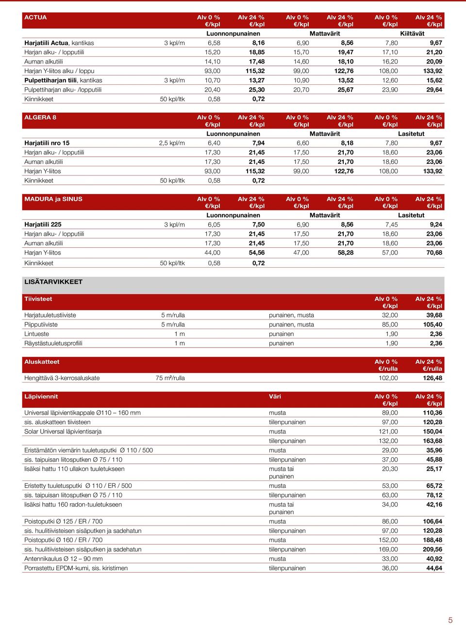 20,70 25,67 23,90 29,64 ALGERA 8 Luonnonpunainen Lasitetut Harjatiili nro 15 2,5 kpl/m 6,40 7,94 6,60 8,18 7,80 9,67 Harjan alku- / lopputiili 17,30 21,45 17,50 21,70 18,60 23,06 Auman alkutiili