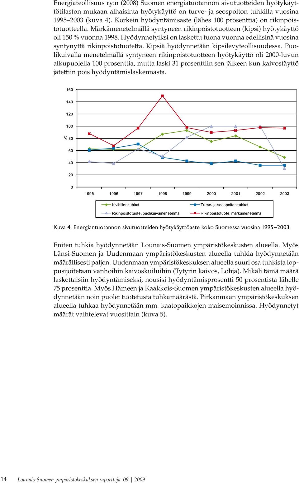 Hyödynnetyiksi on laskettu tuona vuonna edellisinä vuosina syntynyttä rikinpoistotuotetta. Kipsiä hyödynnetään kipsilevyteollisuudessa.