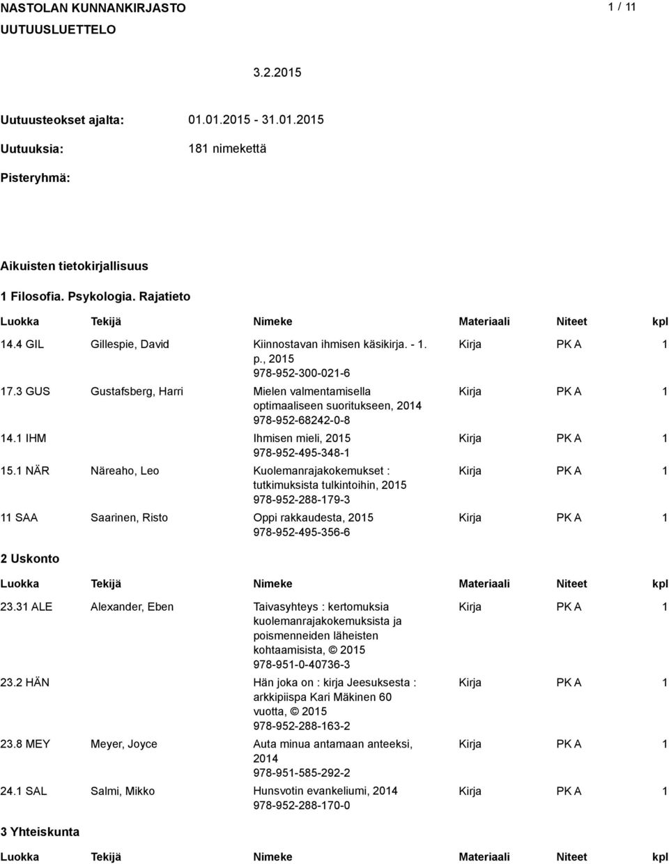 IHM Ihmisen mieli, 05 978-95-495-348- 5. NÄR Näreaho, Leo Kuolemanrajakokemukset : tutkimuksista tulkintoihin, 05 978-95-88-79-3 SAA Saarinen, Risto Oppi rakkaudesta, 05 978-95-495-356-6 Uskonto 3.