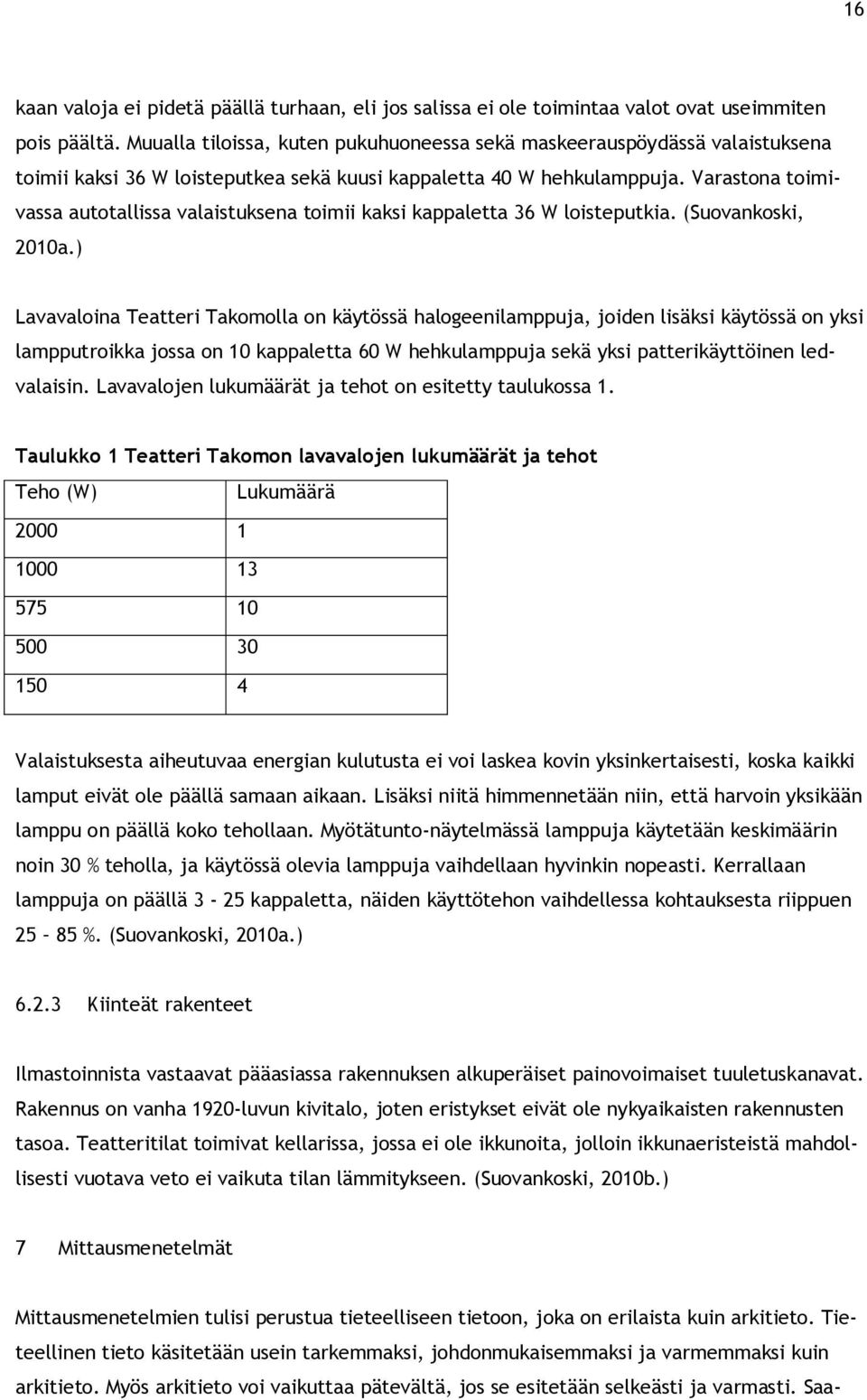 Varastona toimivassa autotallissa valaistuksena toimii kaksi kappaletta 36 W loisteputkia. (Suovankoski, 2010a.