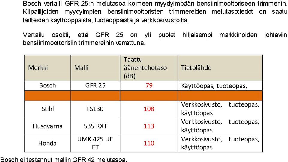 verkkosivustoilta.