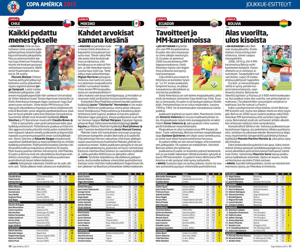 Maa on pelannut kolme kertaa Copa Américan finaalissa, muttei ole koskaan pystynyt voittamaan turnausta. Edellisestä finaalistakin on kulunut jo 28 vuotta.