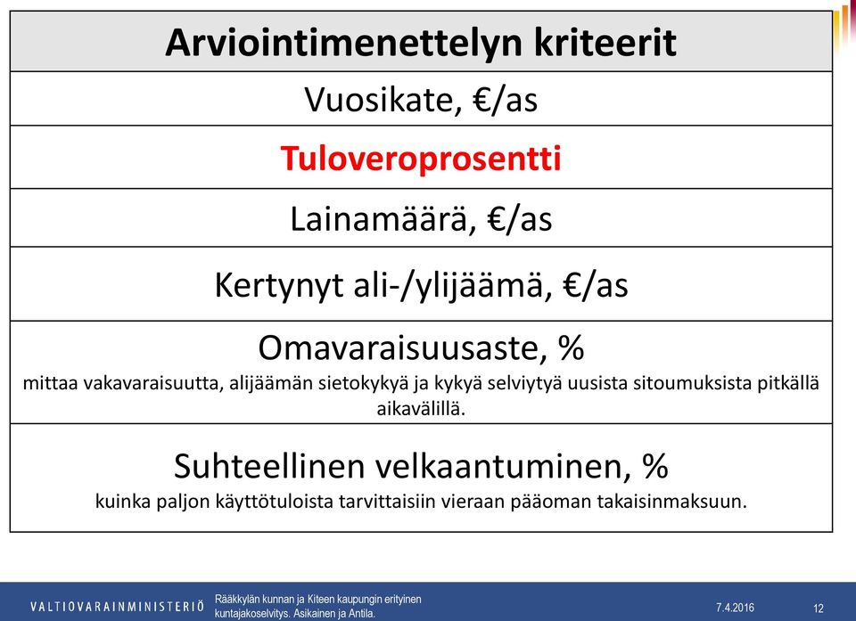 pitkällä aikavälillä.