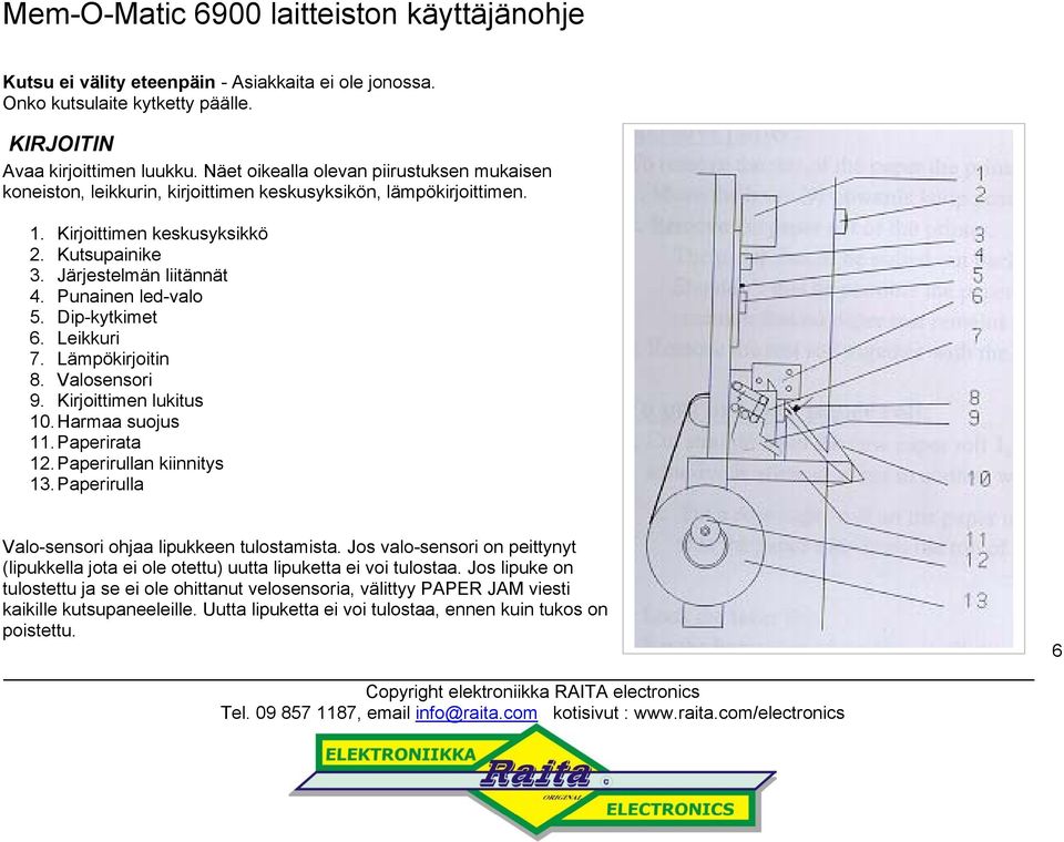 Punainen led-valo 5. Dip-kytkimet 6. Leikkuri 7. Lämpökirjoitin 8. Valosensori 9. Kirjoittimen lukitus 10. Harmaa suojus 11. Paperirata 12. Paperirullan kiinnitys 13.