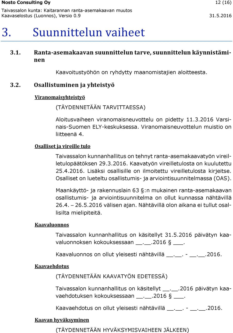 Osalliset ja vireille tulo Kaavaluonnos Kaavaehdotus Taivassalon kunnanhallitus on tehnyt ranta-asemakaavatyön vireilletulopäätöksen 29.3.2016.