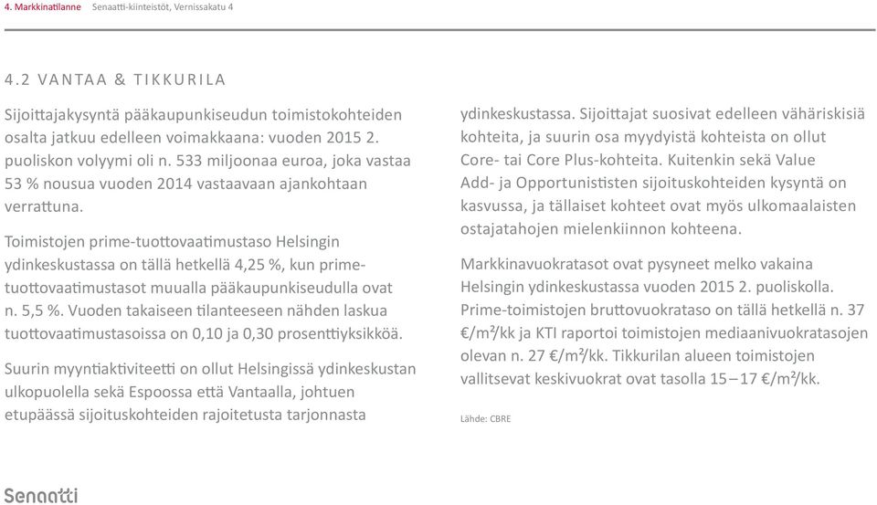 Toimistojen prime-tuottovaatimustaso Helsingin ydinkeskustassa on tällä hetkellä 4,25 %, kun primetuottovaatimustasot muualla pääkaupunkiseudulla ovat n. 5,5 %.