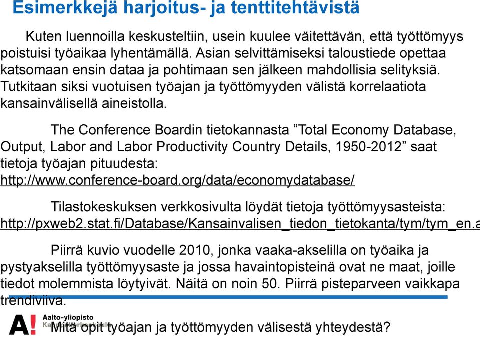 Tutkitaan siksi vuotuisen työajan ja työttömyyden välistä korrelaatiota kansainvälisellä aineistolla.