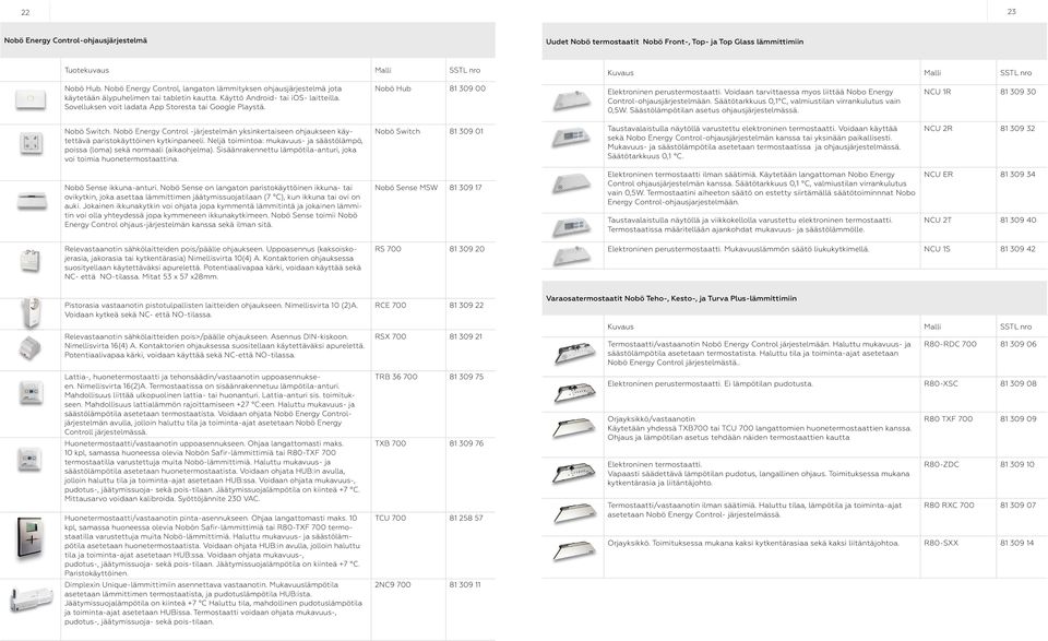 Sovelluksen voit ladata App Storesta tai Google Playstä. Nobö Hub 81 309 00 Elektroninen perustermostaatti. Voidaan tarvittaessa myos liittää Nobo Energy Control-ohjausjärjestelmään.