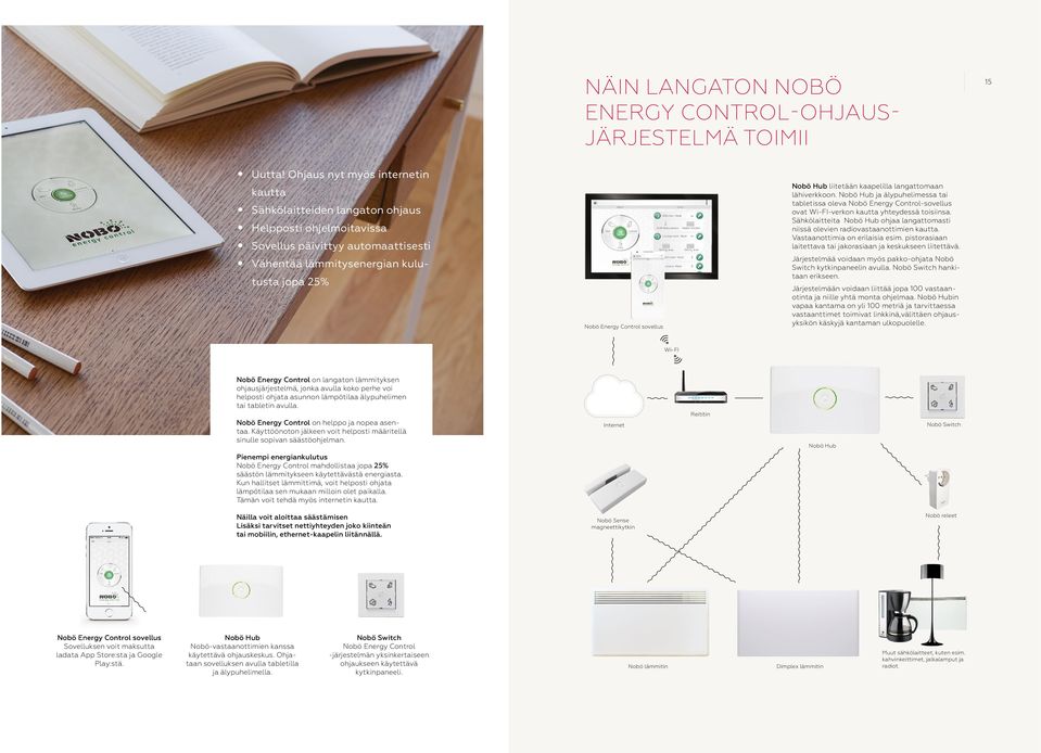 sovellus Nobö Hub liitetään kaapelilla langattomaan lähiverkkoon. Nobö Hub ja älypuhelimessa tai tabletissa oleva Nobö Energy Control-sovellus ovat Wi-FI-verkon kautta yhteydessä toisiinsa.