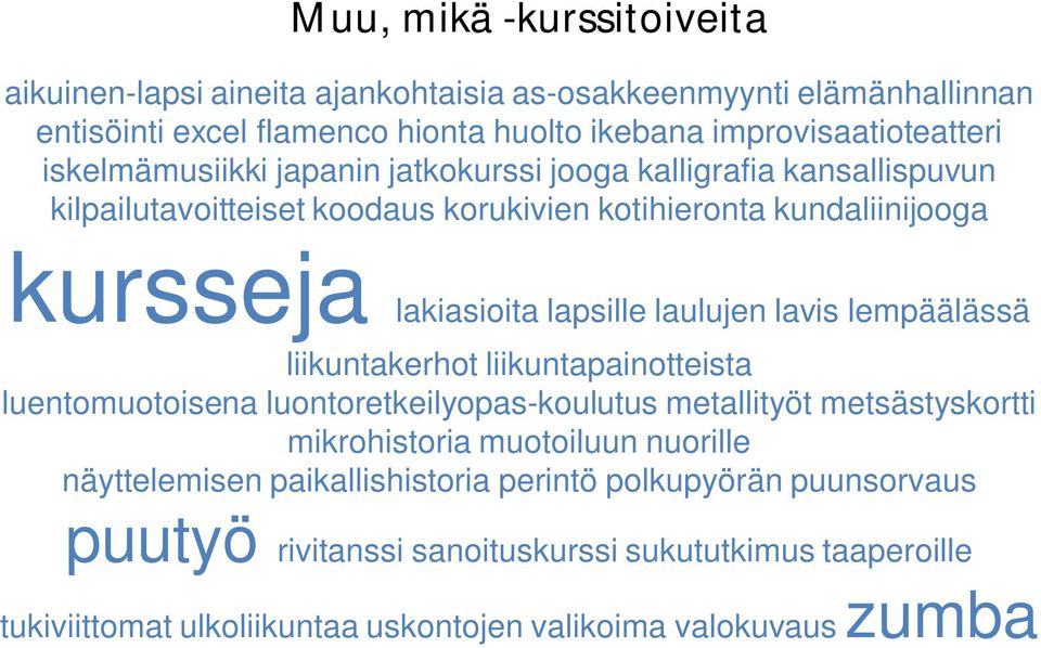 laulujen lavis lempäälässä liikuntakerhot liikuntapainotteista luentomuotoisena luontoretkeilyopas-koulutus metallityöt metsästyskortti mikrohistoria muotoiluun nuorille