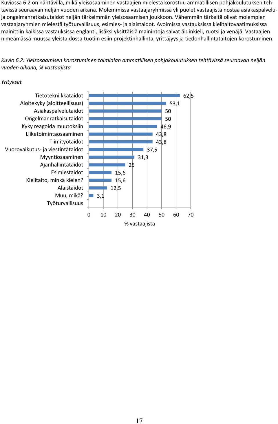 Vähemmän tärkeitä olivat molempien vastaajaryhmien mielestä työturvallisuus, esimies- ja alaistaidot.