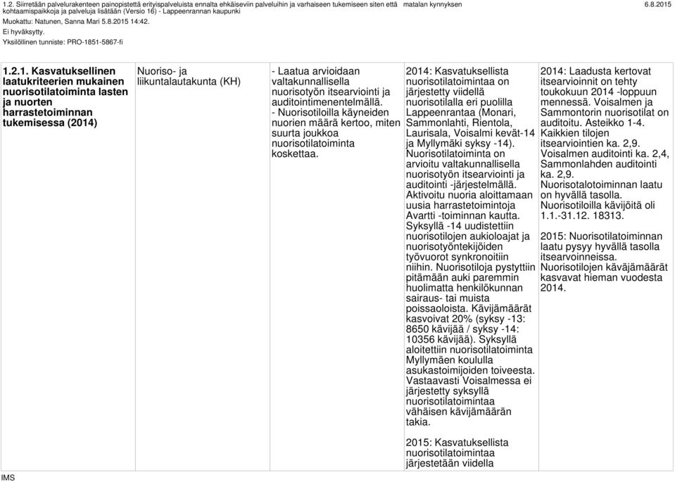 nuorten harrastetoiminnan tukemisessa (2014) Nuoriso- ja liikuntalautakunta (KH) - Laatua arvioidaan valtakunnallisella nuorisotyön itsearviointi ja auditointimenentelmällä.