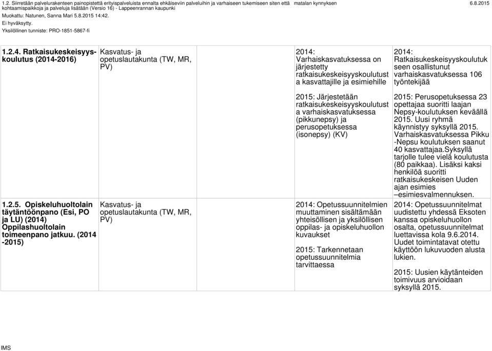 (2014-2015) Kasvatus- ja opetuslautakunta (TW, MR, PV) Kasvatus- ja opetuslautakunta (TW, MR, PV) 2014: Varhaiskasvatuksessa on järjestetty ratkaisukeskeisyyskoulutust a kasvattajille ja esimiehille