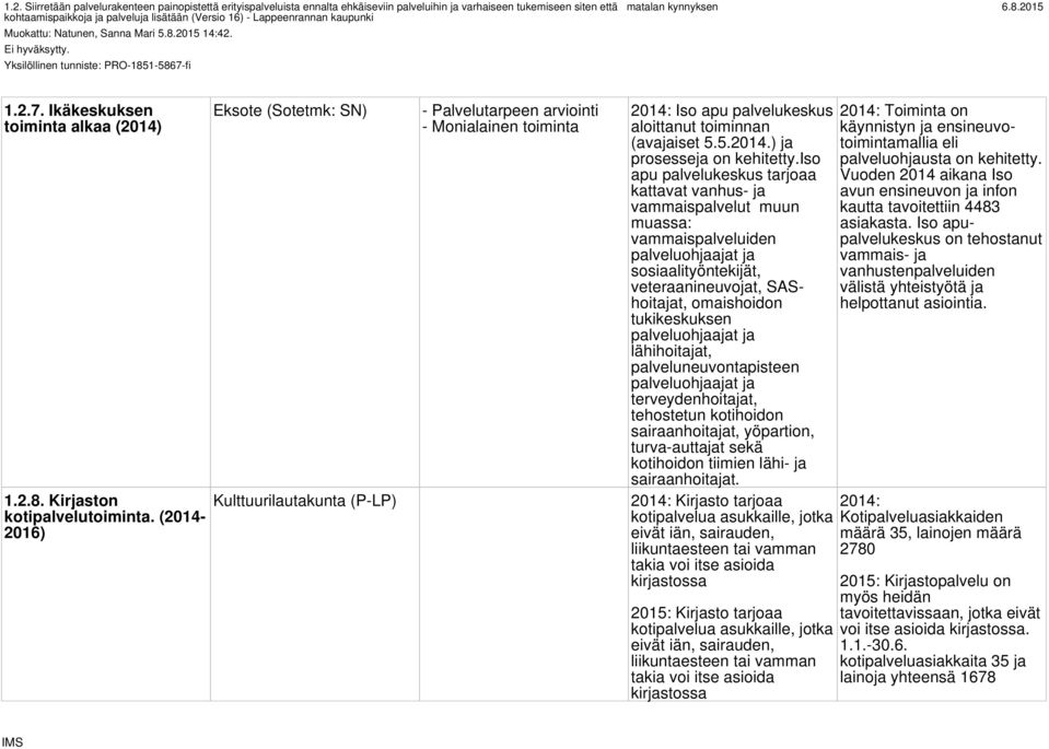 (2014-2016) Eksote (Sotetmk: SN) Kulttuurilautakunta (P-LP) - Palvelutarpeen arviointi - Monialainen toiminta 2014: Iso apu palvelukeskus aloittanut toiminnan (avajaiset 5.5.2014.) ja prosesseja on kehitetty.