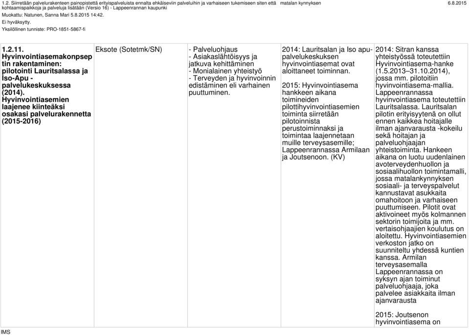 Hyvinvointiasemakonpsep tin rakentaminen: pilotointi Lauritsalassa ja Iso-Apu - palvelukeskuksessa (2014).