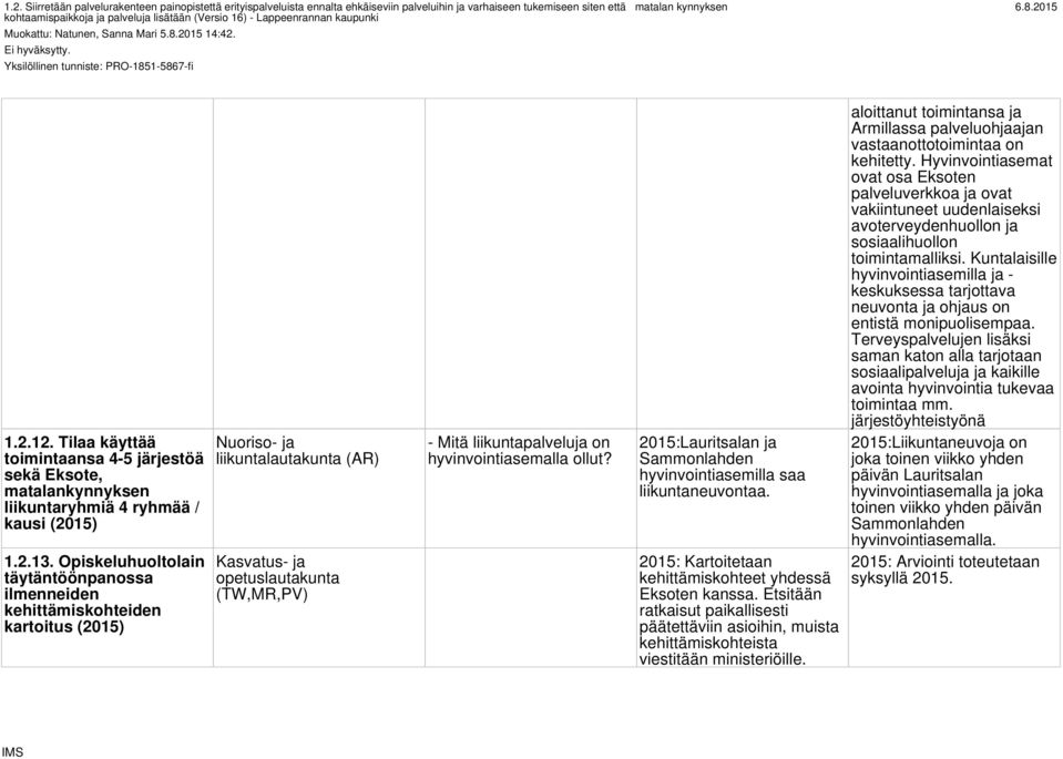 Tilaa käyttää toimintaansa 4-5 järjestöä sekä Eksote, matalankynnyksen liikuntaryhmiä 4 ryhmää / kausi (2015) 1.2.13.