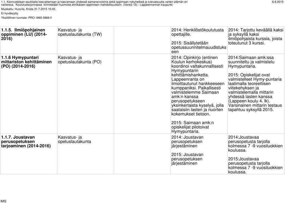 Yksilöllinen tunniste: PRO-1865-5866-fi 1.1.5. Ilmiöpohjainen oppiminen (LU) (2014-2016) 1.1.6 Hymypuntari mittariston kehittäminen (PO) (2014-2016) Kasvatus- ja opetuslautakunta (TW) Kasvatus- ja opetuslautakunta (PO) 2014: Henkilöstökoulutusta opettajille.