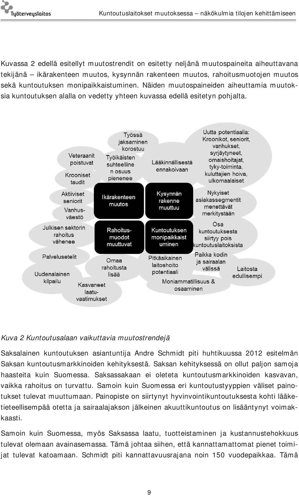 Kuva 2 Kuntoutusalaan vaikuttavia muutostrendejä Saksalainen kuntoutuksen asiantuntija Andre Schmidt piti huhtikuussa 2012 esitelmän Saksan kuntoutusmarkkinoiden kehityksestä.