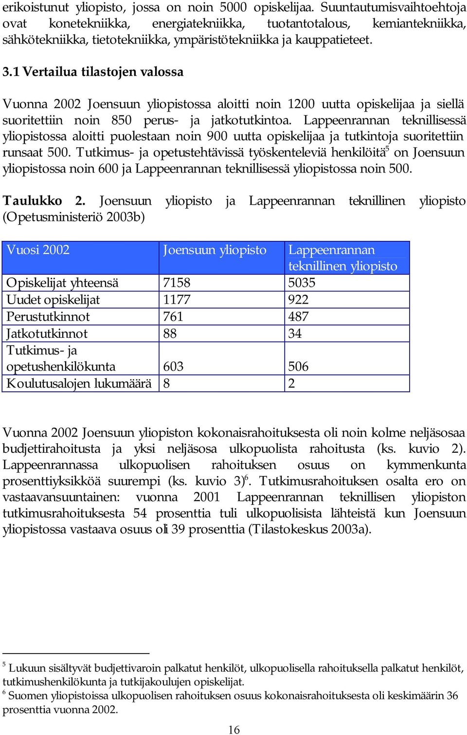 1 Vertailua tilastojen valossa Vuonna 2002 Joensuun yliopistossa aloitti noin 1200 uutta opiskelijaa ja siellä suoritettiin noin 850 perus- ja jatkotutkintoa.