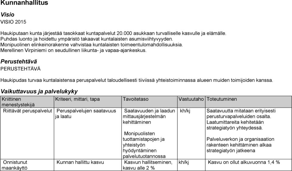 Merellinen Virpiniemi on seudullinen liikunta- ja vapaa-ajankeskus.