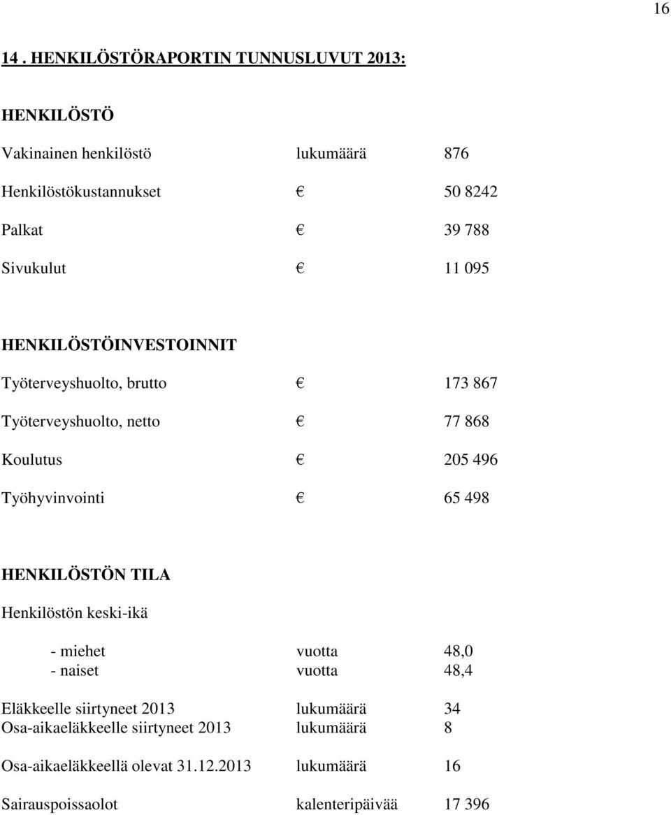 Sivukulut 11 095 HENKILÖSTÖINVESTOINNIT Työterveyshuolto, brutto 173 867 Työterveyshuolto, netto 77 868 Koulutus 205 496