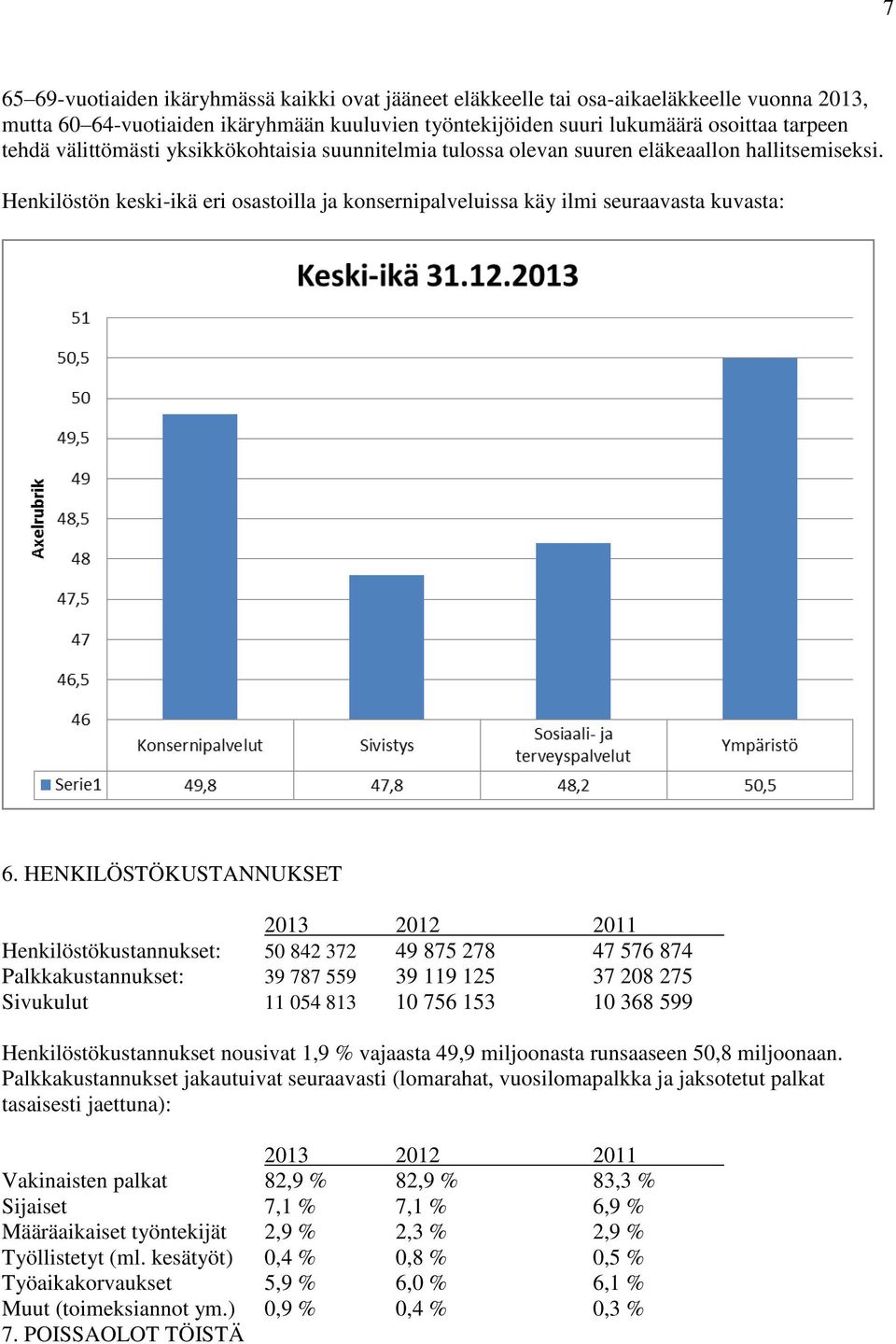 HENKILÖSTÖKUSTANNUKSET 2013 2012 2011 Henkilöstökustannukset: 50 842 372 49 875 278 47 576 874 Palkkakustannukset: 39 787 559 39 119 125 37 208 275 Sivukulut 11 054 813 10 756 153 10 368 599