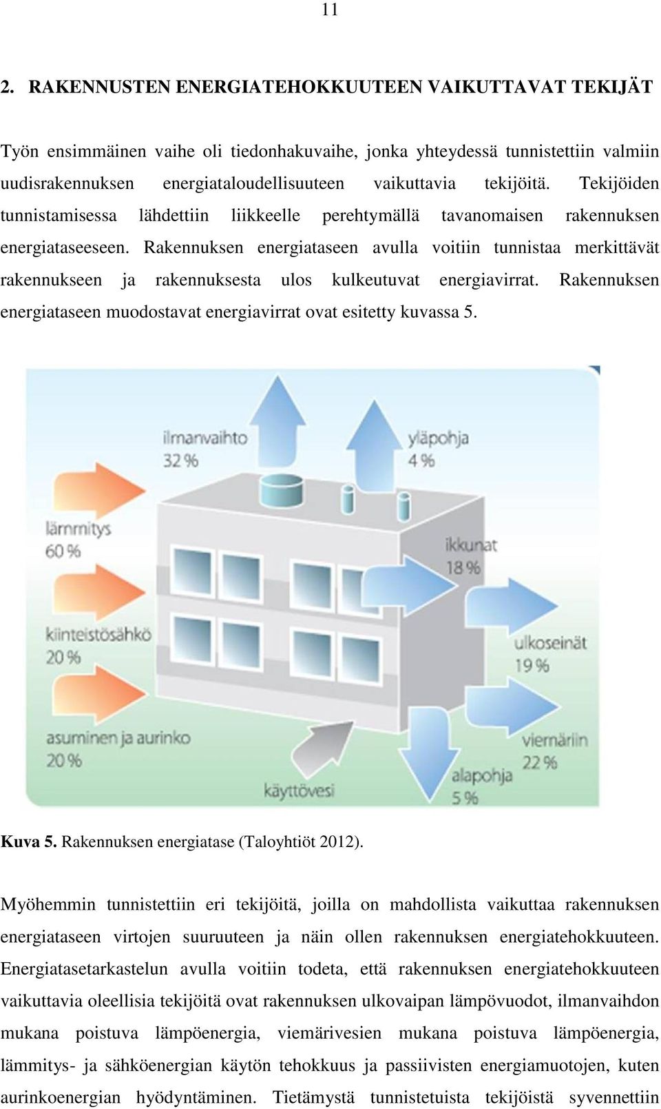 Rakennuksen energiataseen avulla voitiin tunnistaa merkittävät rakennukseen ja rakennuksesta ulos kulkeutuvat energiavirrat.