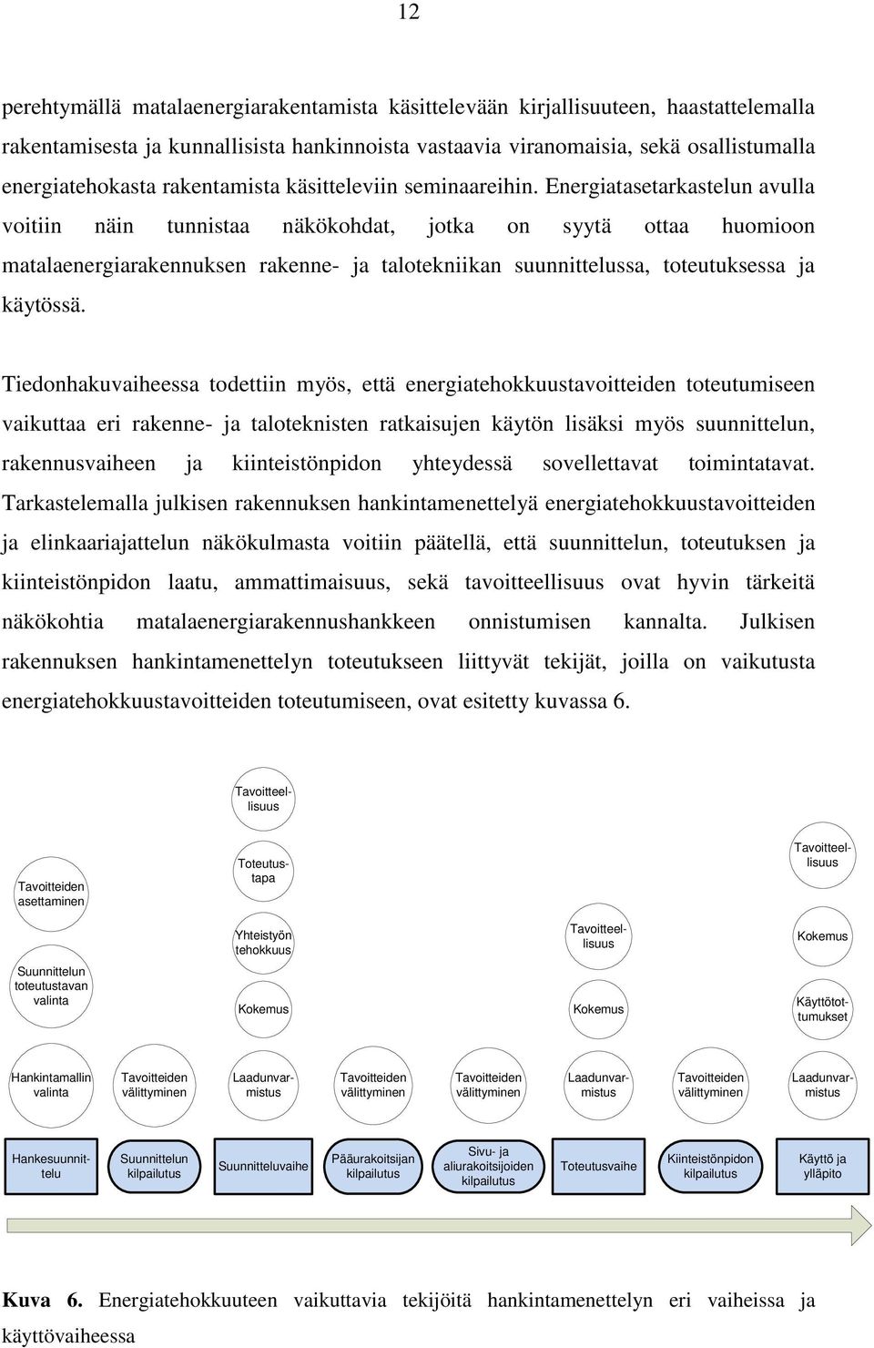 Energiatasetarkastelun avulla voitiin näin tunnistaa näkökohdat, jotka on syytä ottaa huomioon matalaenergiarakennuksen rakenne- ja talotekniikan suunnittelussa, toteutuksessa ja käytössä.