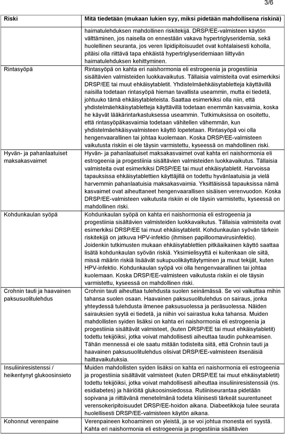 DRSP/EE-valmisteen käytön välttäminen, jos naisella on ennestään vakava hypertriglyseridemia, sekä huolellinen seuranta, jos veren lipidipitoisuudet ovat kohtalaisesti koholla, pitäisi olla riittävä