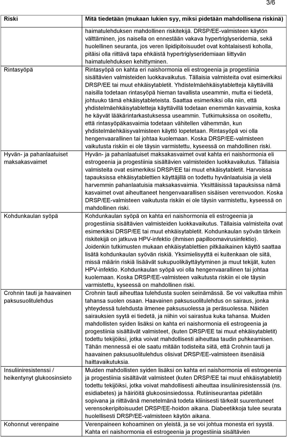 DRSP/EE-valmisteen käytön välttäminen, jos naisella on ennestään vakava hypertriglyseridemia, sekä huolellinen seuranta, jos veren lipidipitoisuudet ovat kohtalaisesti koholla, pitäisi olla riittävä