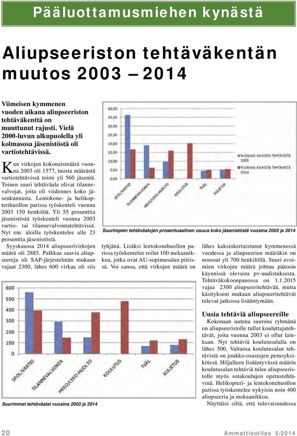 Toinen suuri tehtäväala olivat tilannevalvojat, joita oli viidennes koko jäsenkunnasta. Lentokone- ja helikopterihuollon parissa työskenteli vuonna 2003 150 henkilöä.