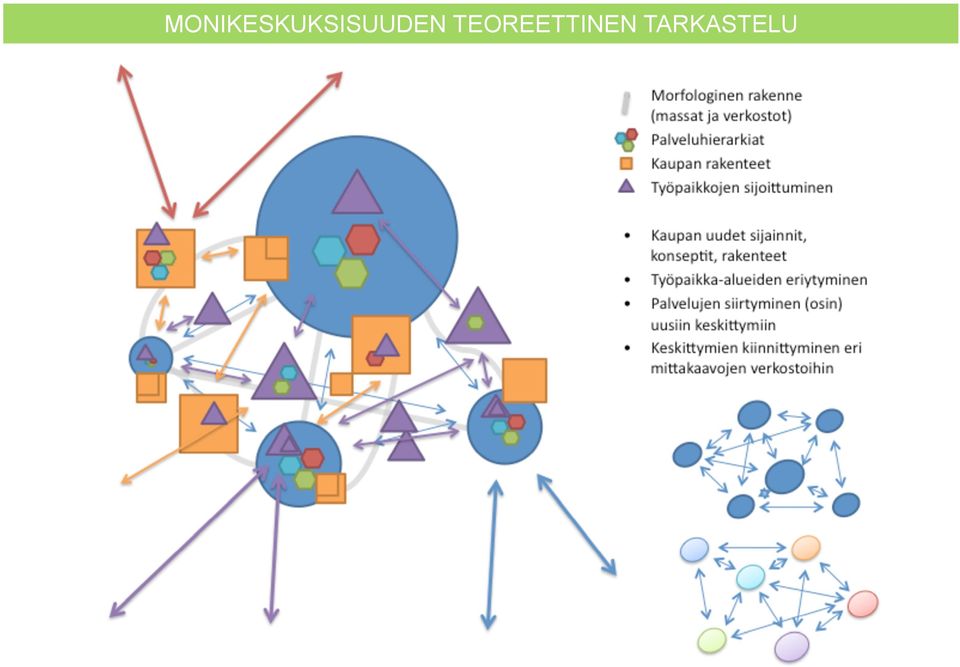 kaupunkiseudulla