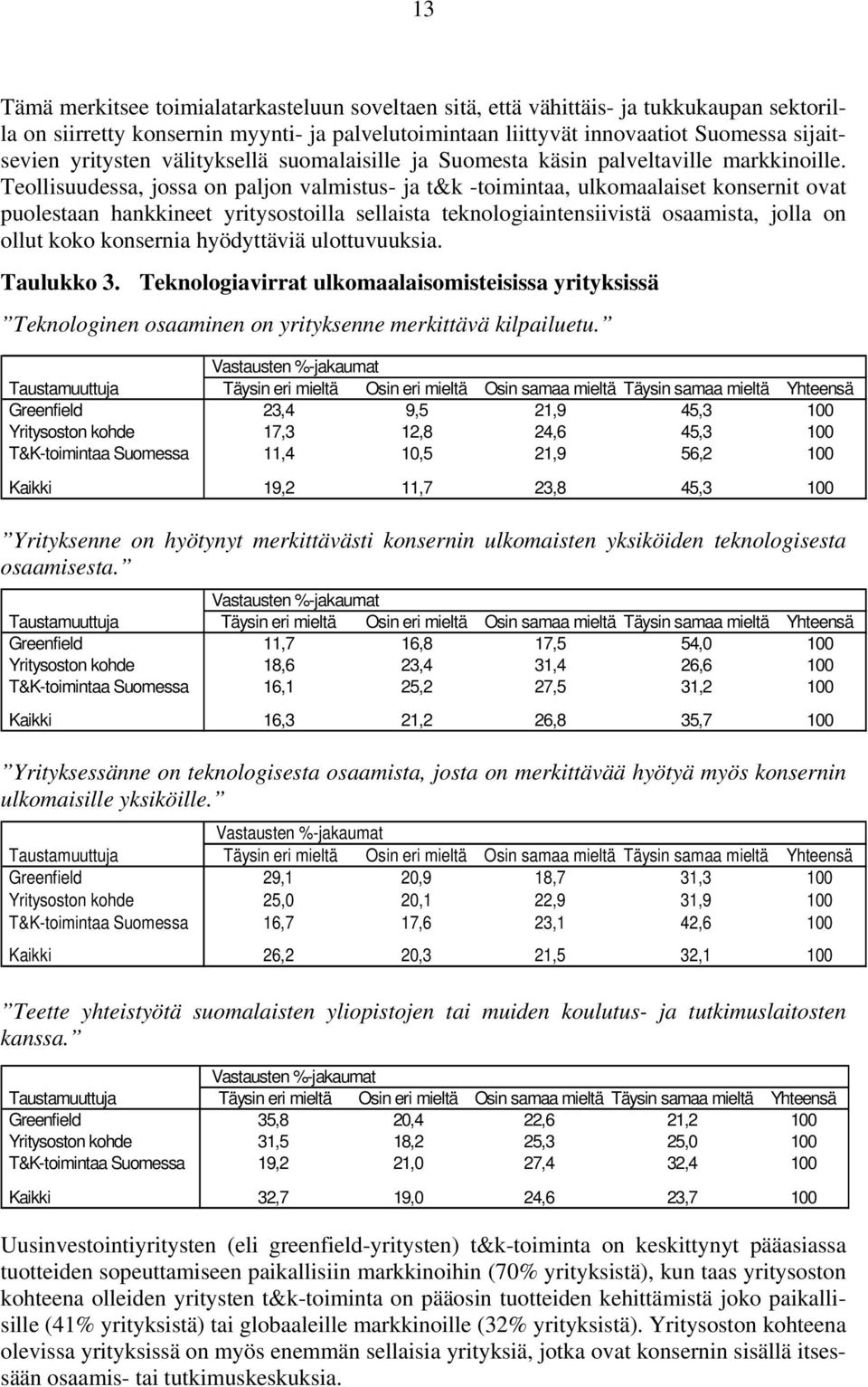 Teollisuudessa, jossa on paljon valmistus- ja t&k -toimintaa, ulkomaalaiset konsernit ovat puolestaan hankkineet yritysostoilla sellaista teknologiaintensiivistä osaamista, jolla on ollut koko